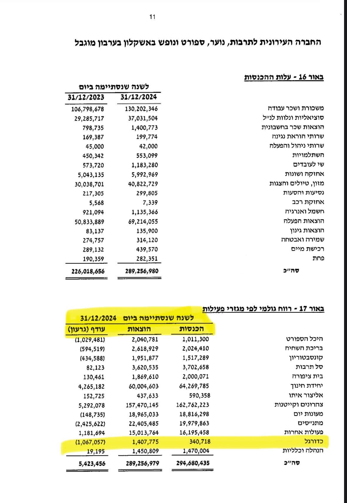 855606045_10246237335492150_4378636980540140763_n.jpg
